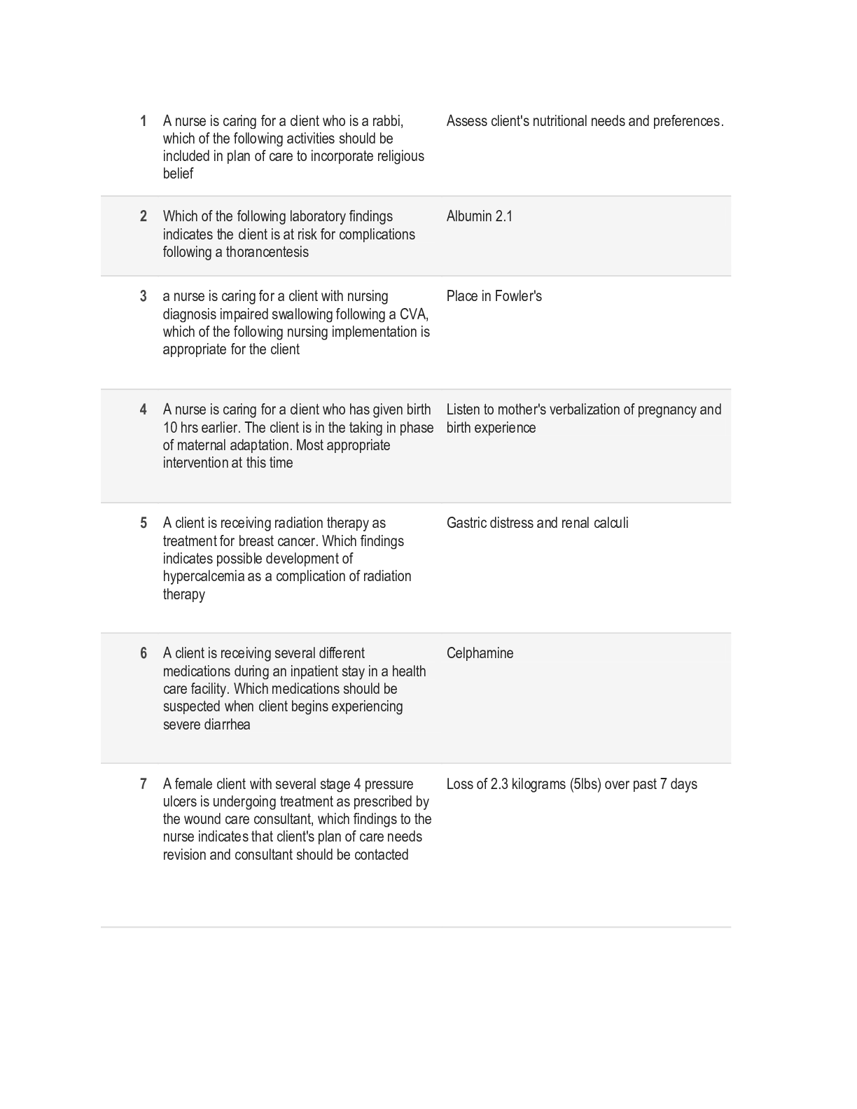 ATI MATERNAL NEWBORN PROCTORED 2021 EXAM STUDY GUIDE Browsegrades